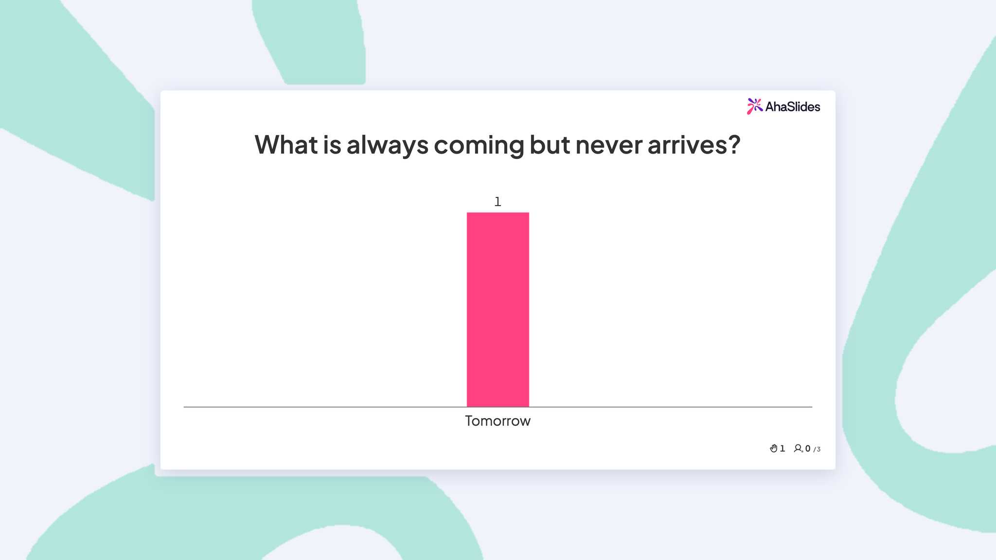 A live quiz in a presentation on AhaSlides - presentation interactive games