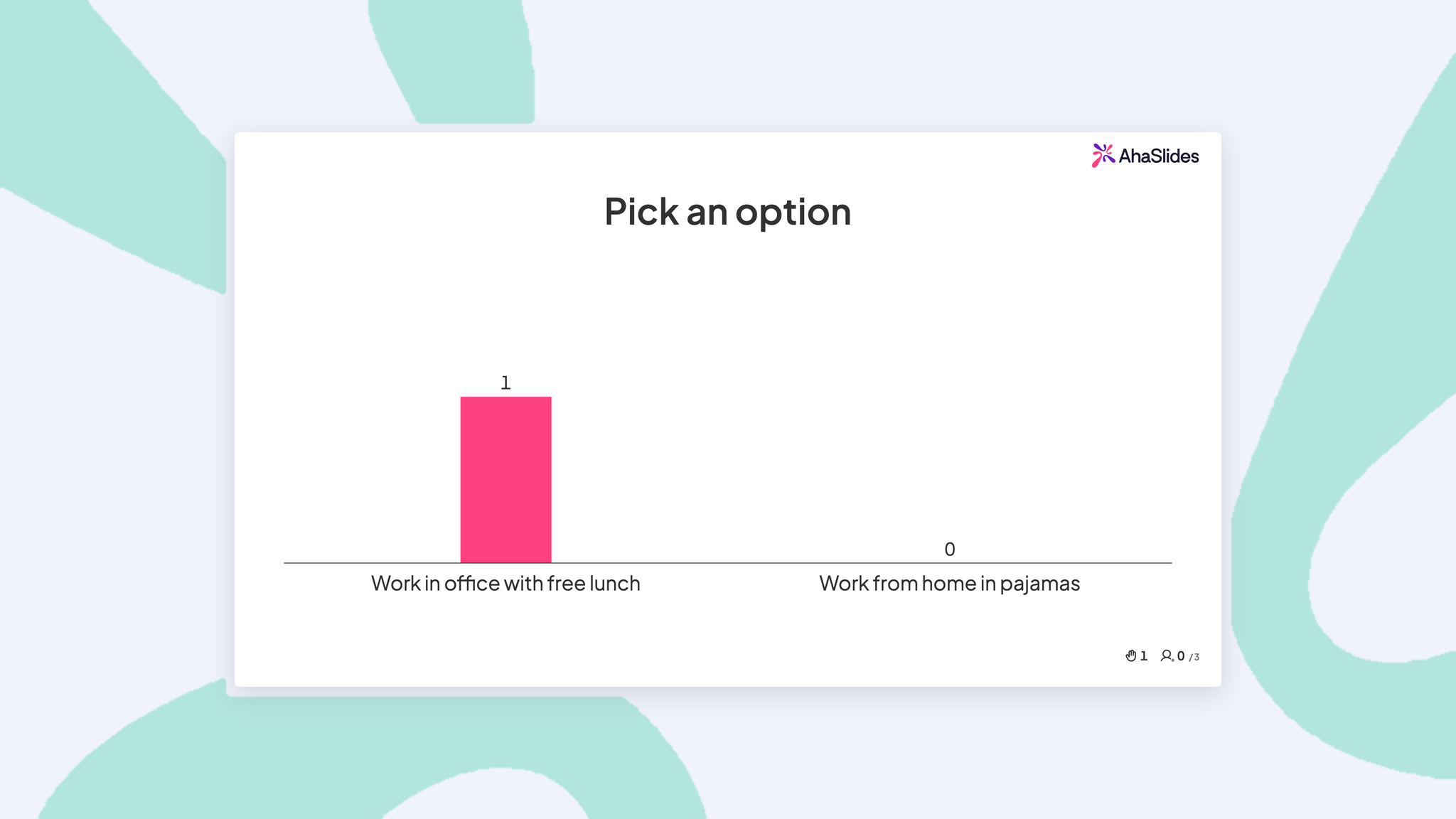 ahaslides polls