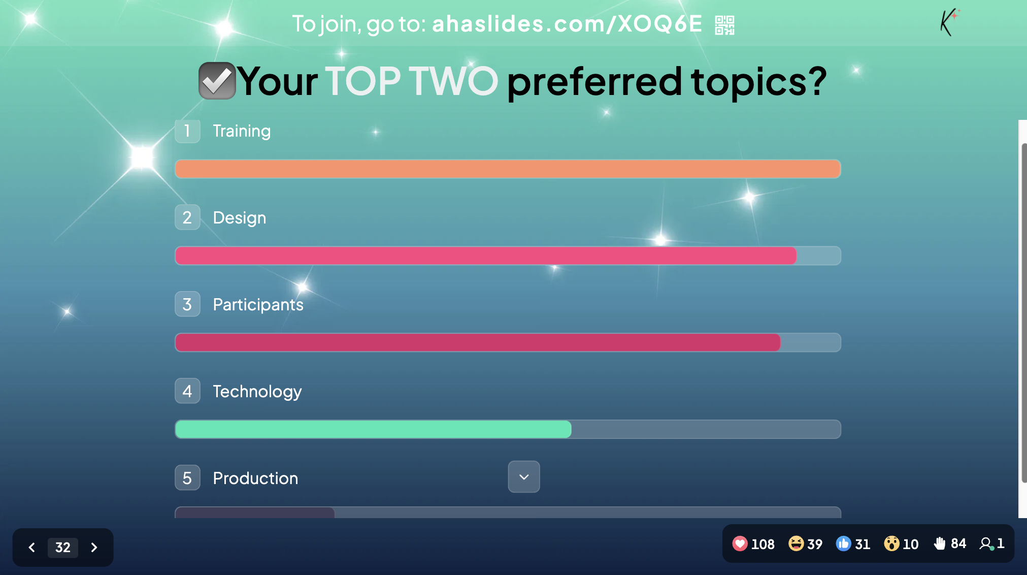 AhaSlides live ranking poll of attendees’ top two preferred session topics