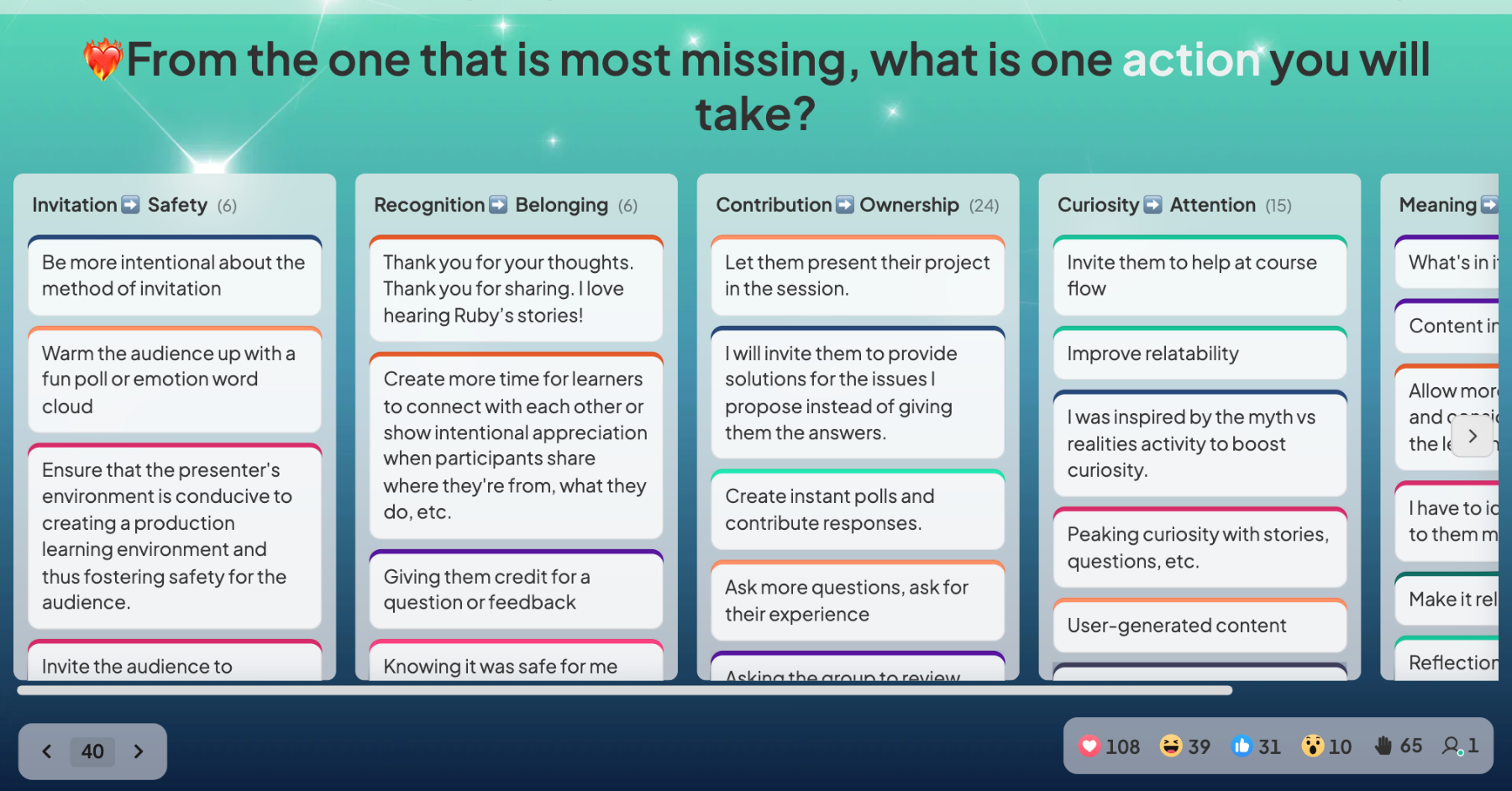AhaSlides open-ended responses grouped by the five moments: invitation, recognition, contribution, curiosity, and meaning