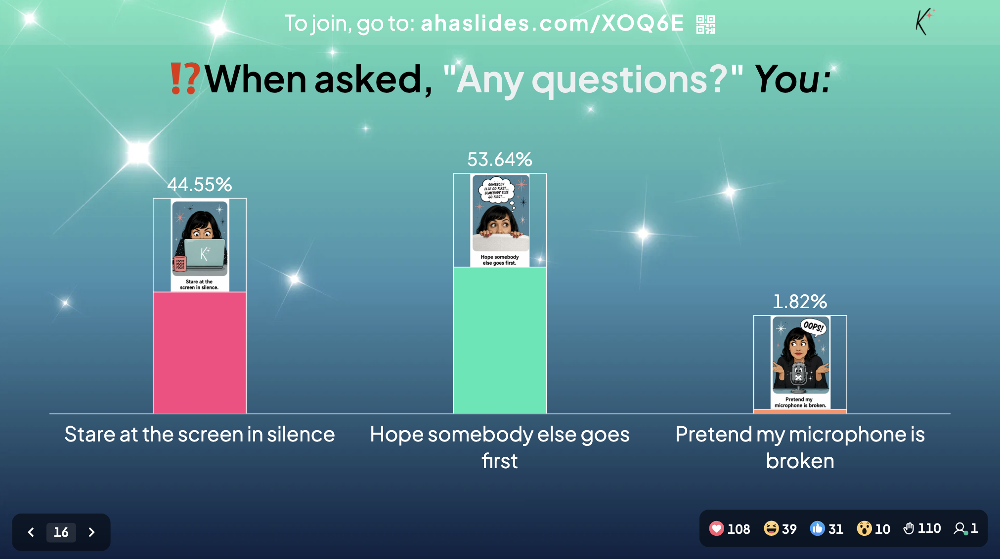 AhaSlides live poll results showing how webinar attendees react when asked “Any questions?”