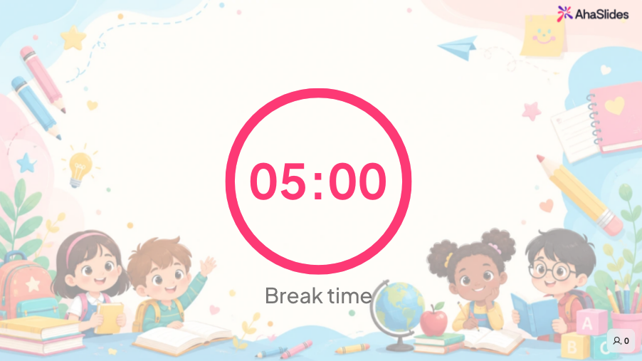 The AhaSlides built-in classroom timer counting down 05:00 for a break, shown full-screen on a Content v2 slide with the AhaSlides logo and live participant counter