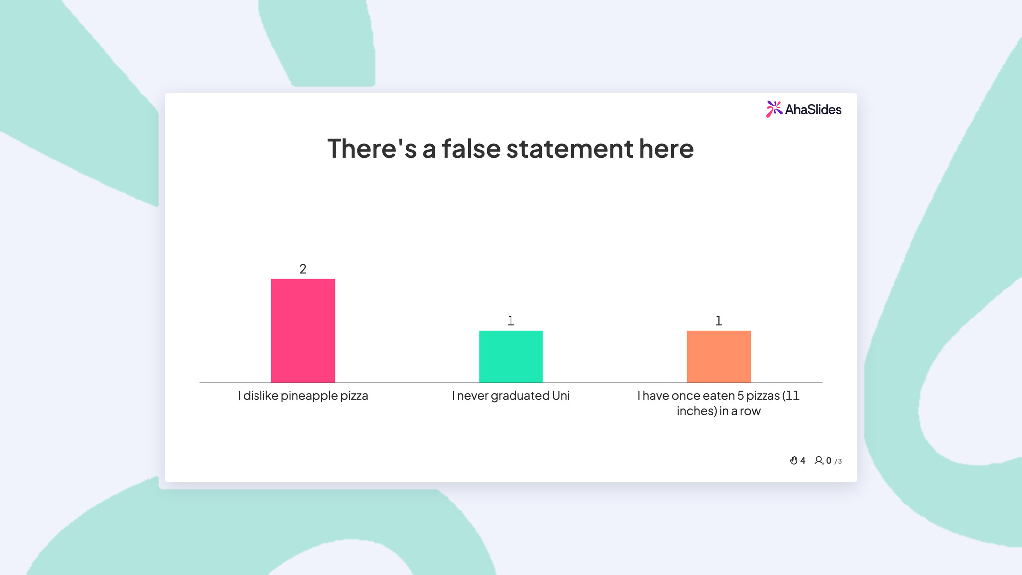 An AhaSlides poll slide collecting votes for a Two Truths and a Lie round