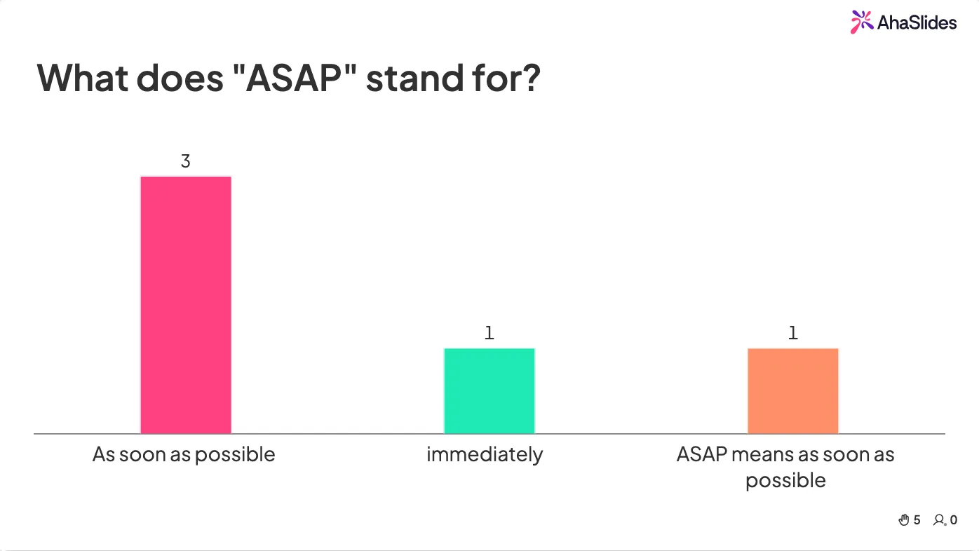 short answer quiz slide