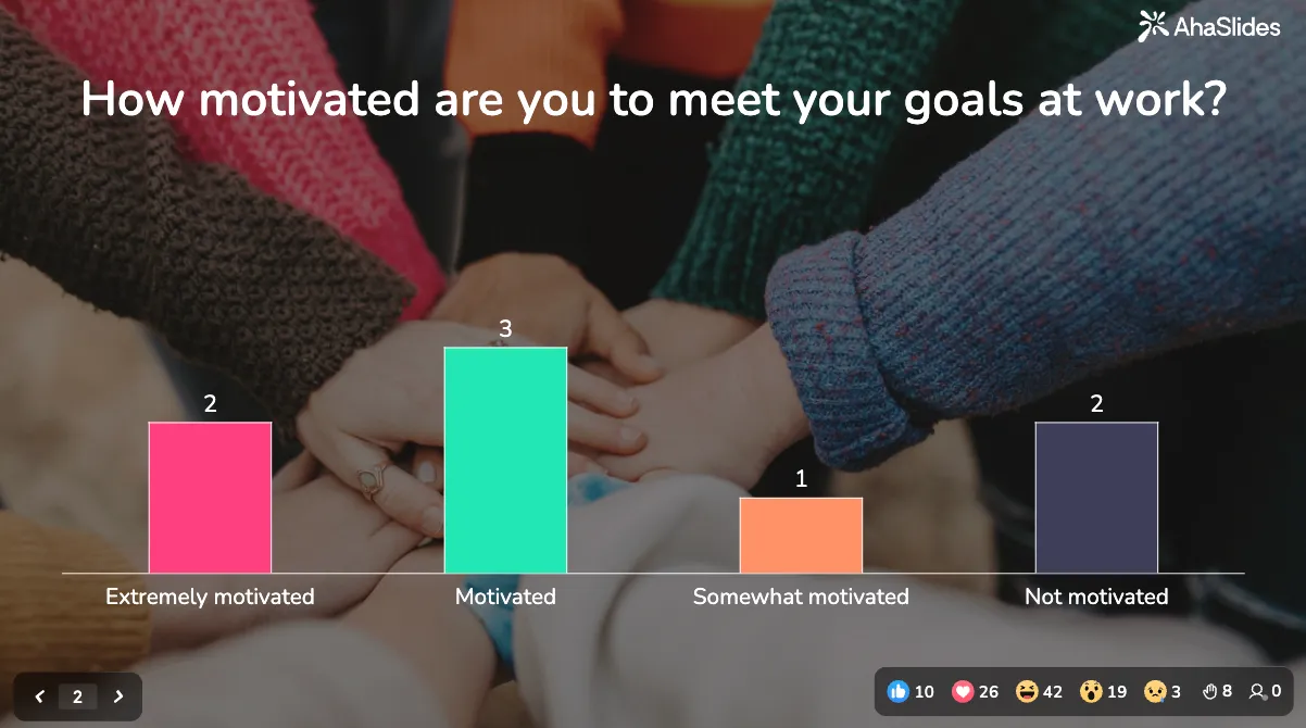 AhaSlides AI presentation maker interface