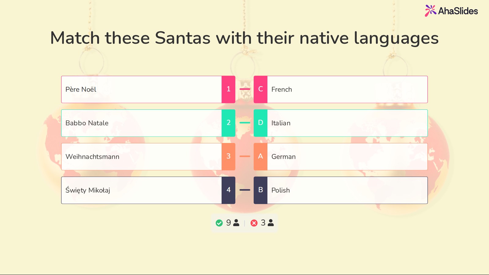 AhaSlides 將 Santas Père Noël、Babbo Natale、Weihnachtsmann 和 Święty Mikołaj 與法語、義大利語、德語和波蘭語相匹配的配對幻燈片