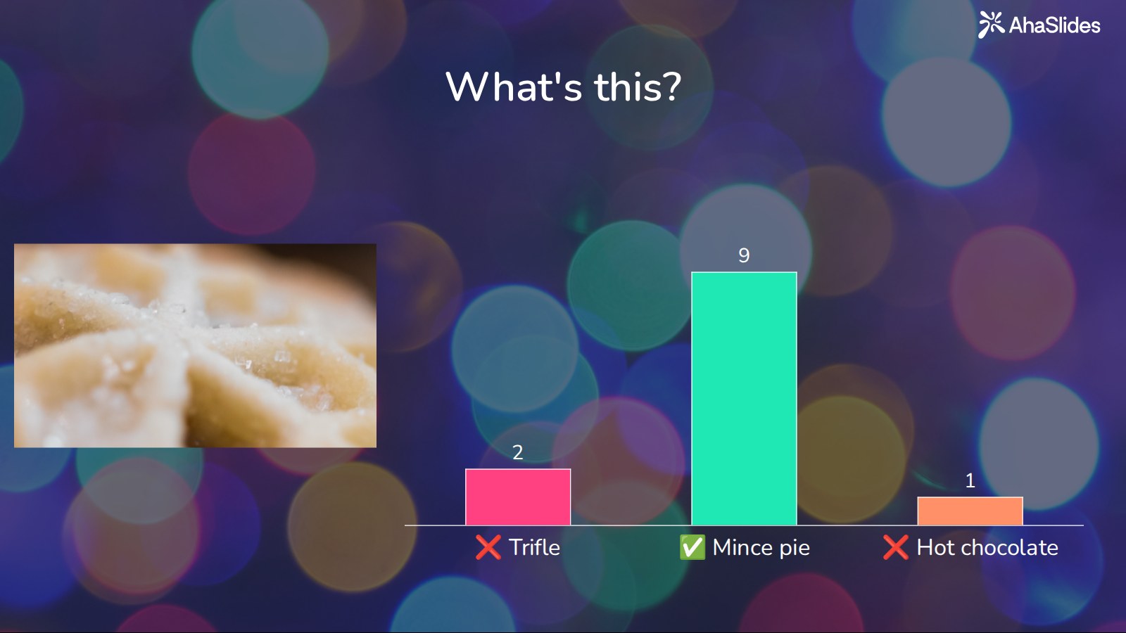 AhaSlides 圖片題：這是什麼？圖片展示了一張撒滿糖粉的糕點的特寫照片，結果表中「肉餡餅」被標記為正確答案。