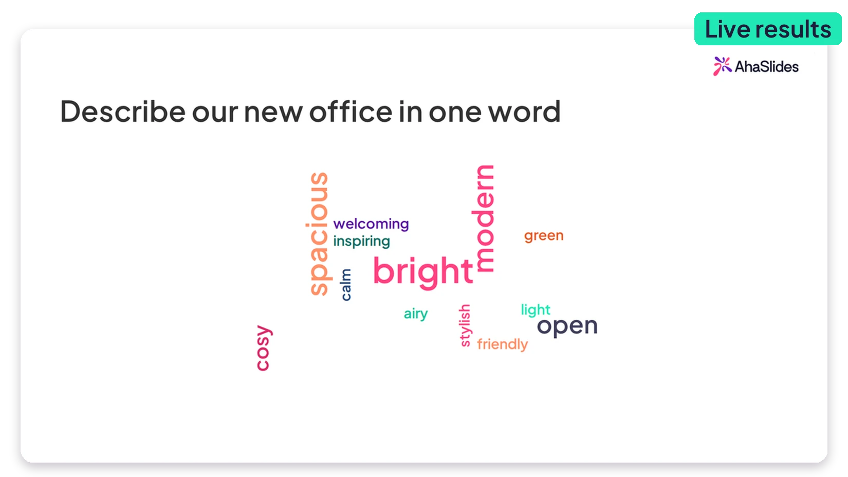 A live AhaSlides word cloud where the most popular answers appear biggest