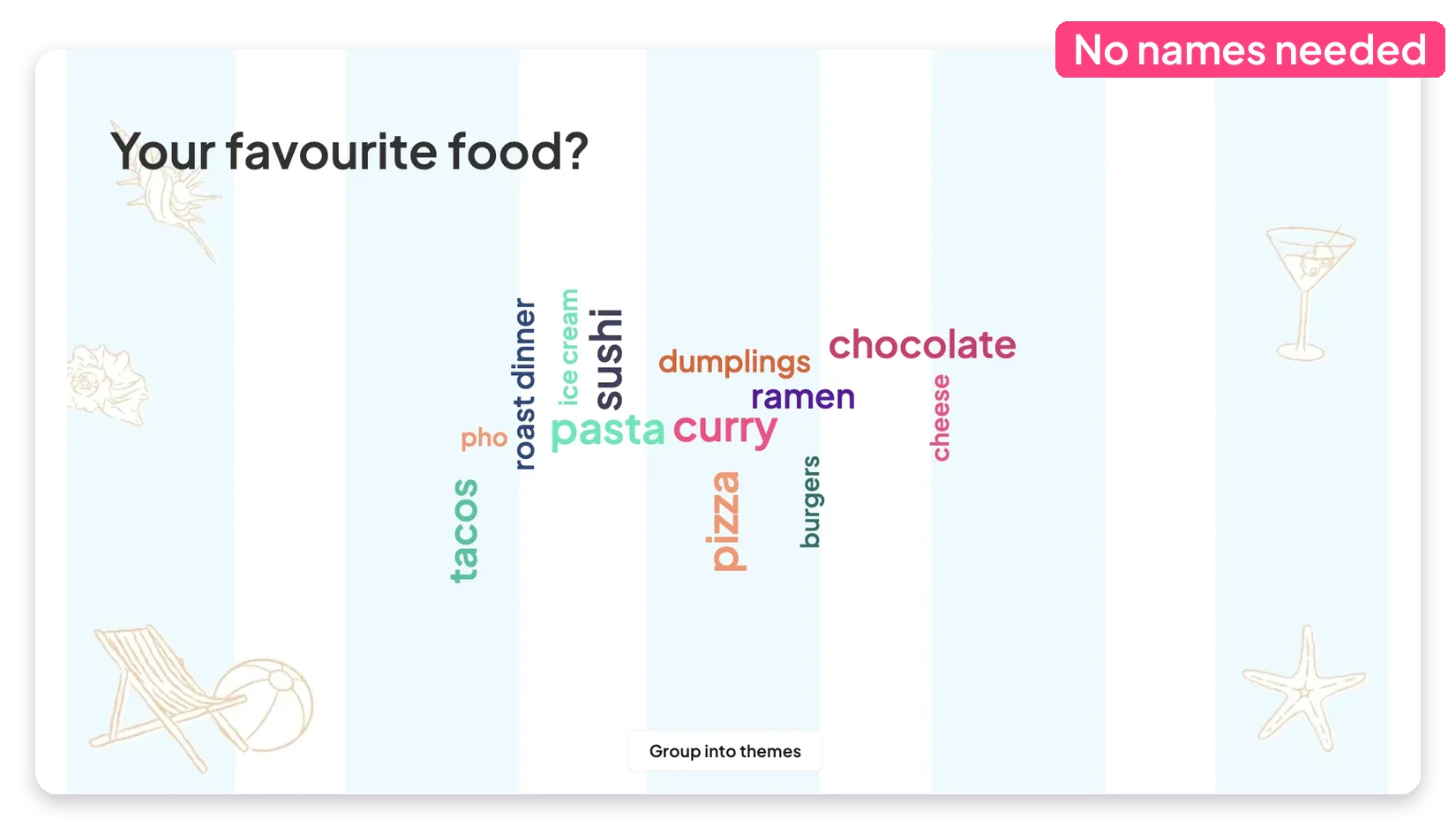 A live word cloud of anonymous answers to 'Your favourite food?' on the presenter screen