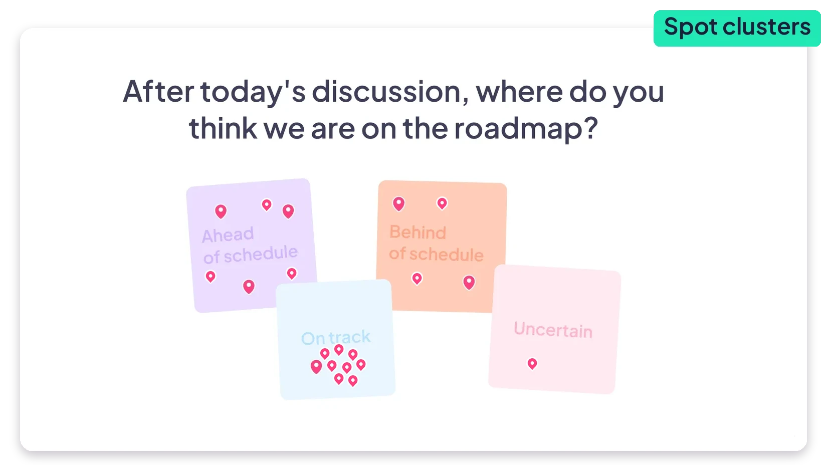 Pin on Image results with a clear cluster of pins on 'On track' on a roadmap