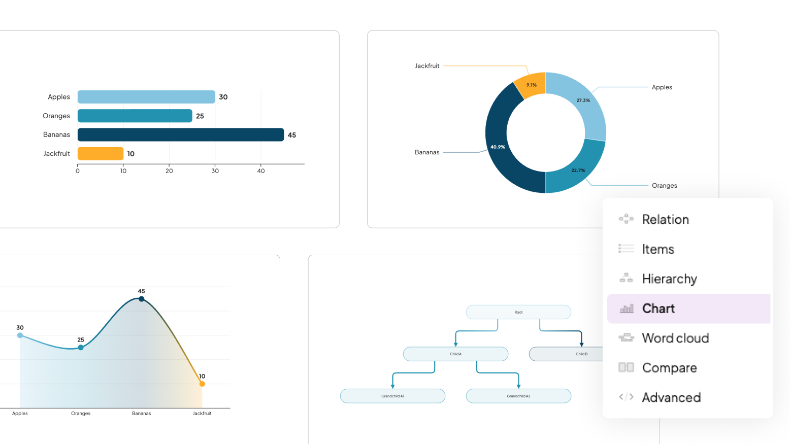 Flowchart diagram on an AhaSlides slide