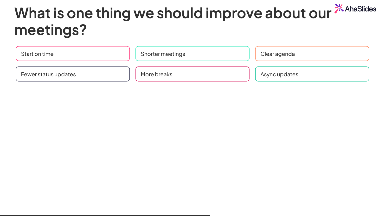 Open-ended answers on an AhaSlides slide