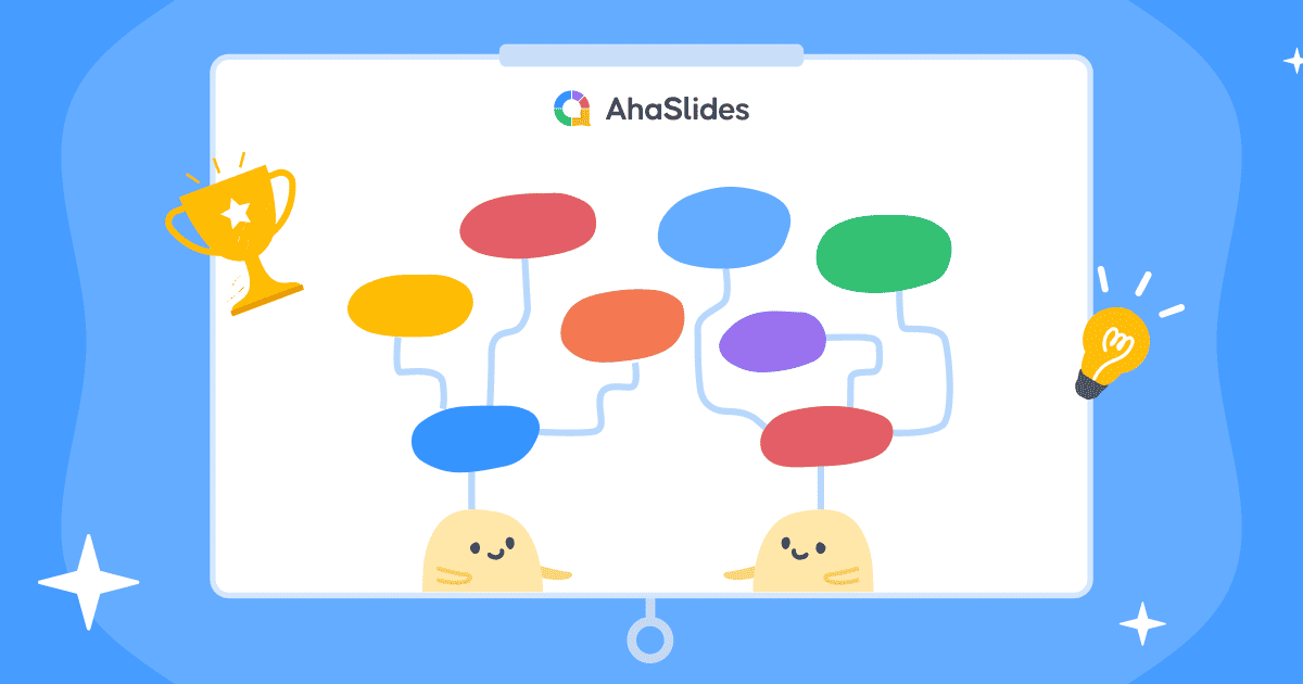 Brainstorm Diagram | 11 Alternatives To Transform How You Spark Ideas in 2024