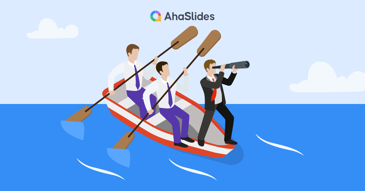 What is Situational Leadership? Examples, Benefits, and Drawbacks in 2024