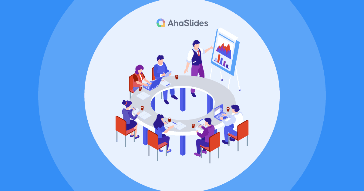 15+ Types of Corporate Training Examples for All Industries | 2024 Reveals