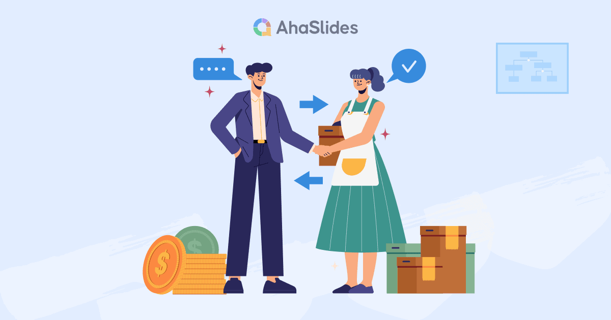 2024 Reveal | B2C Sales Examples | Full Comparison with B2B Sales | 2024 Reveal