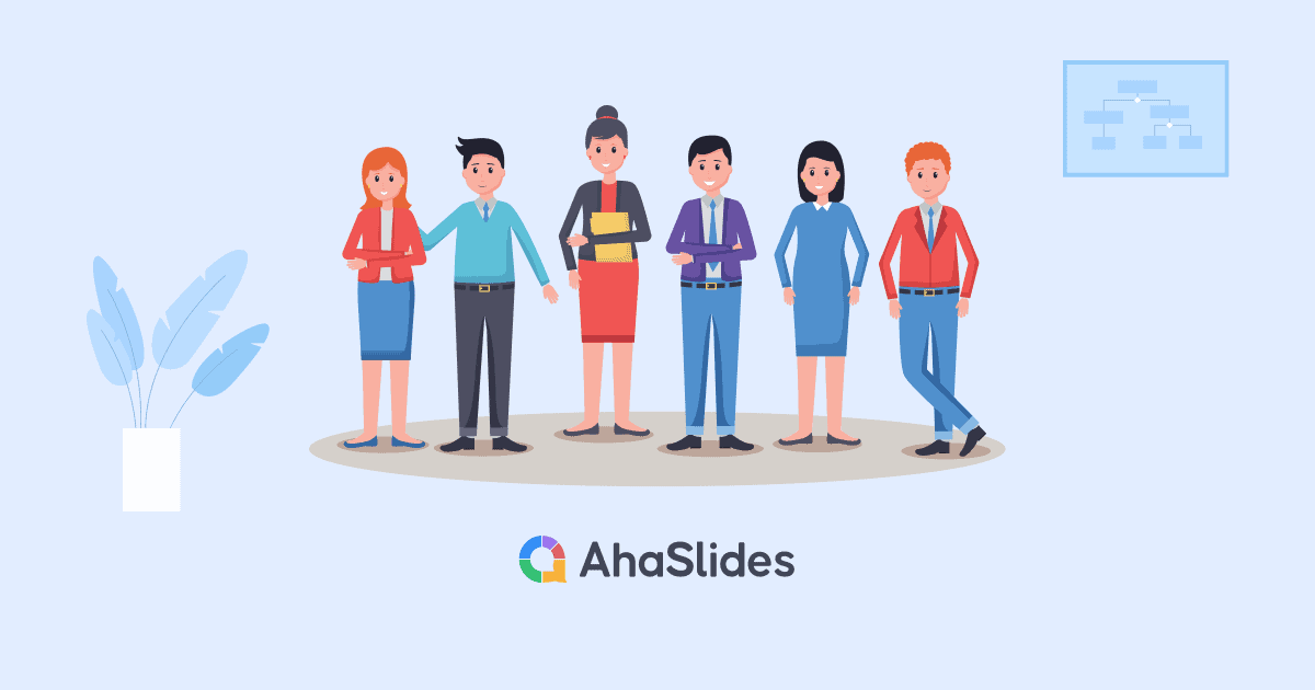 13 Popular Type of Employee | +Tips to manage and motivate them