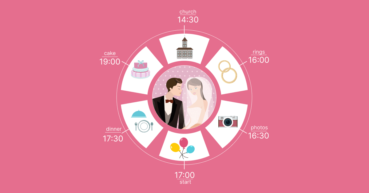 Ultimate List of What to Do for a Wedding | 6 Checklists and Timeline | 2024 Reveals