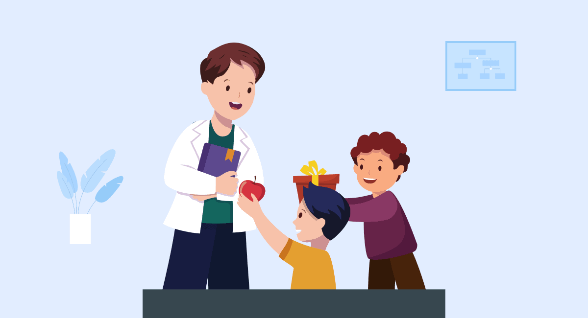 Gift for Teachers From Students | 16 Thoughtful Ideas | 2024 Updates