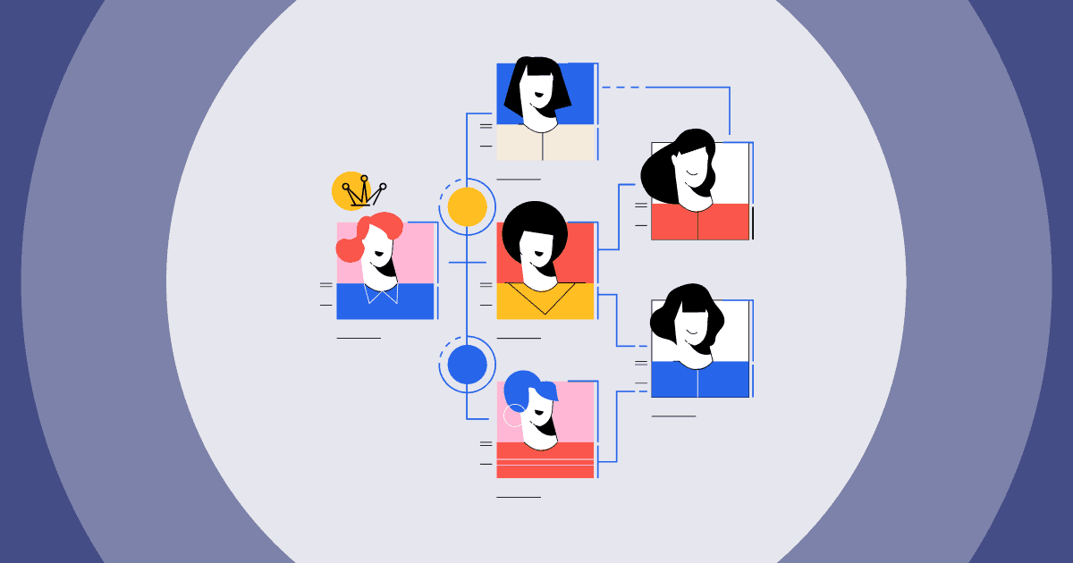 Matrix Organizational Structure | 7+ Benefits and the Ultimate Key to Success