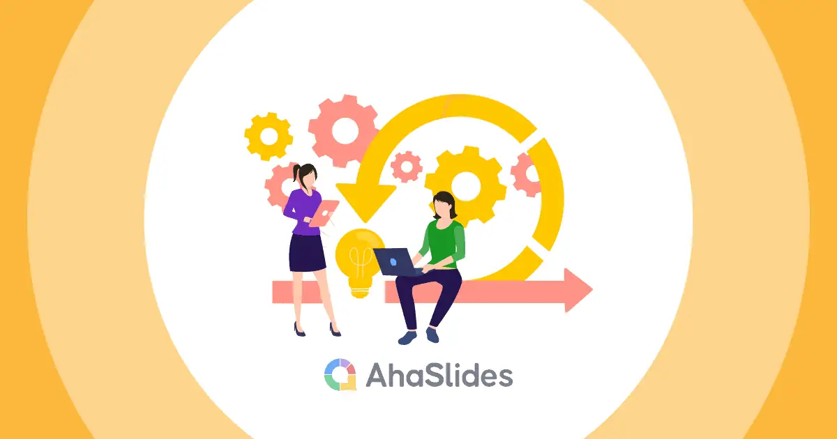 Five Whys Approach | Definition, Benefits, Application (+ Example) | 2024 Reveal