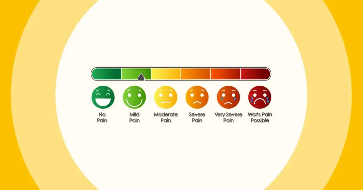 Self-Assessment Level Stress Test | How Stressed Are You | 2024 Reveals